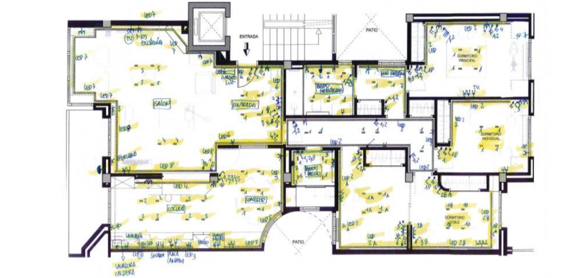 Proyecto plano